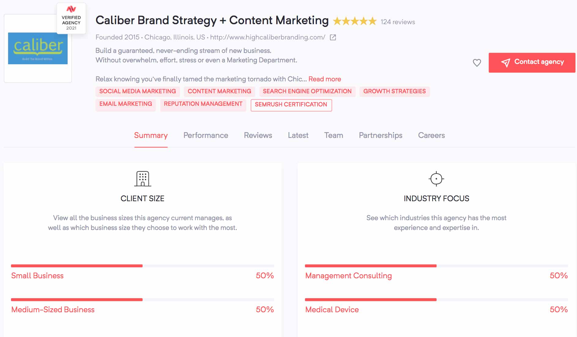 Caliber Brand Strategy + Content Marketing | Agency Vista