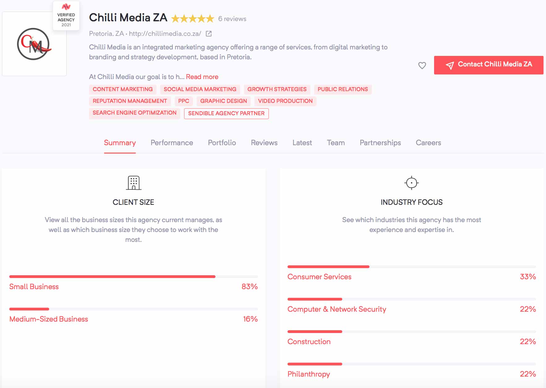 Chilli Media ZA | Agency Vista