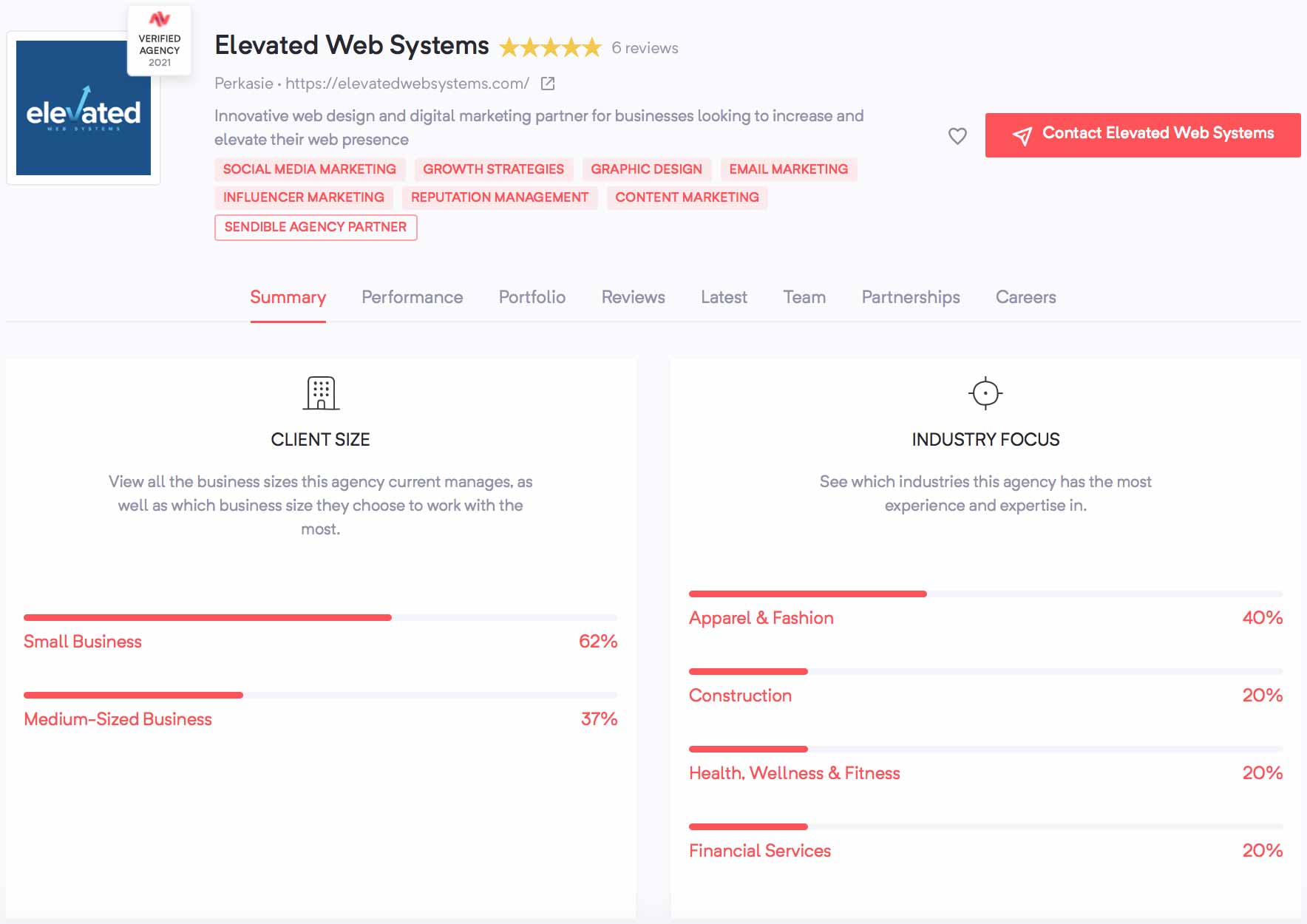 Elevated Web Systems | Agency Vista