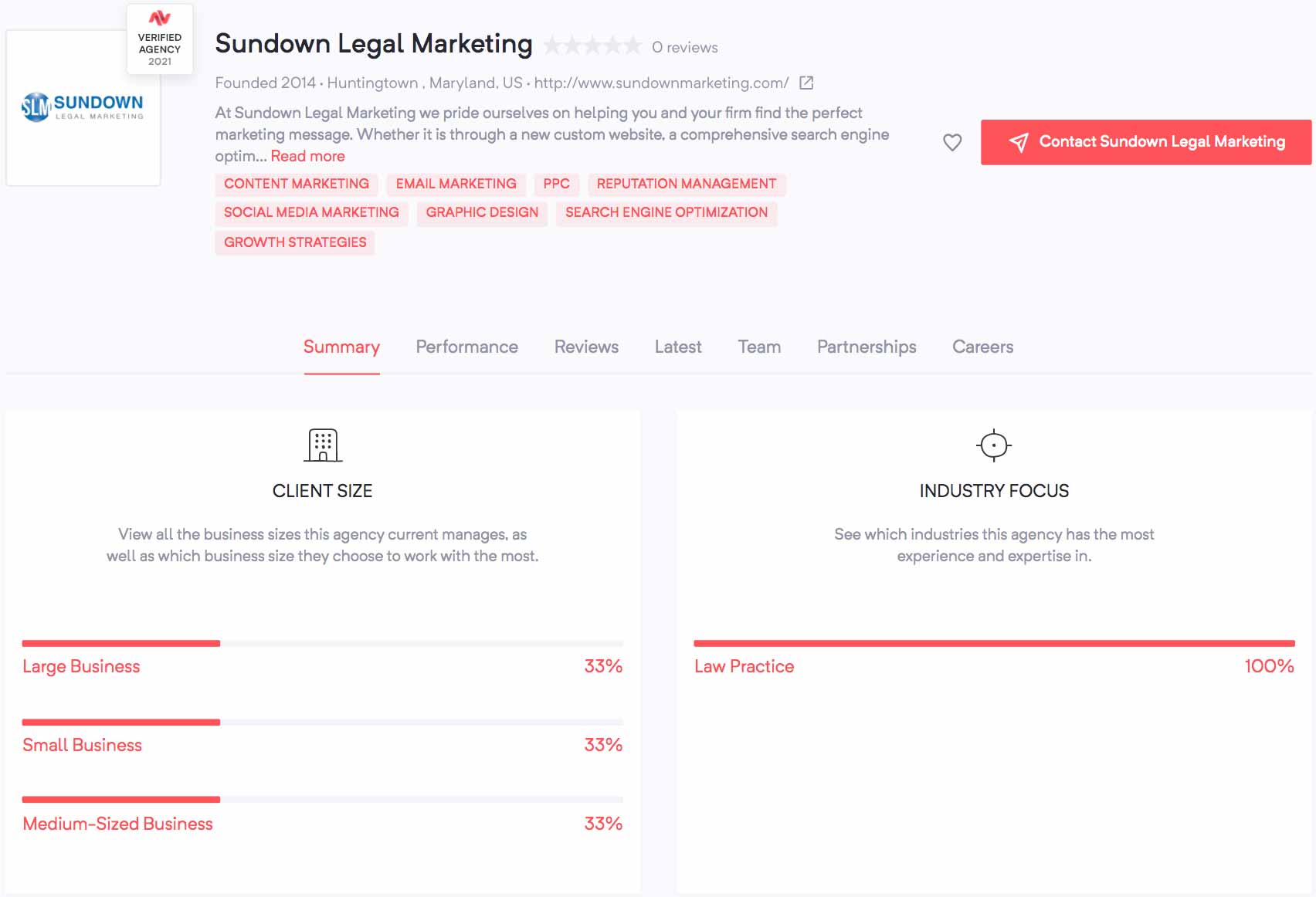 Sundown Marketing | Agency Vista