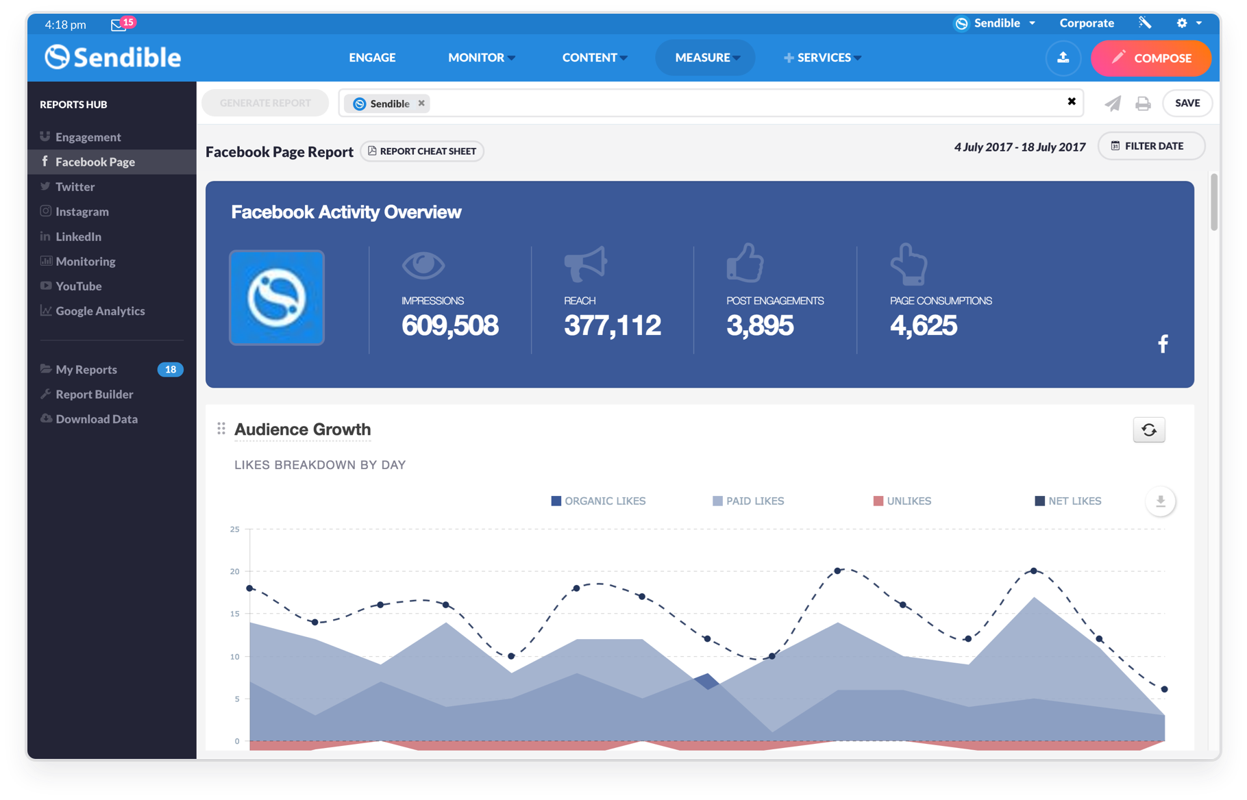 Content Marketing Tool: Sendible | Agency Vista