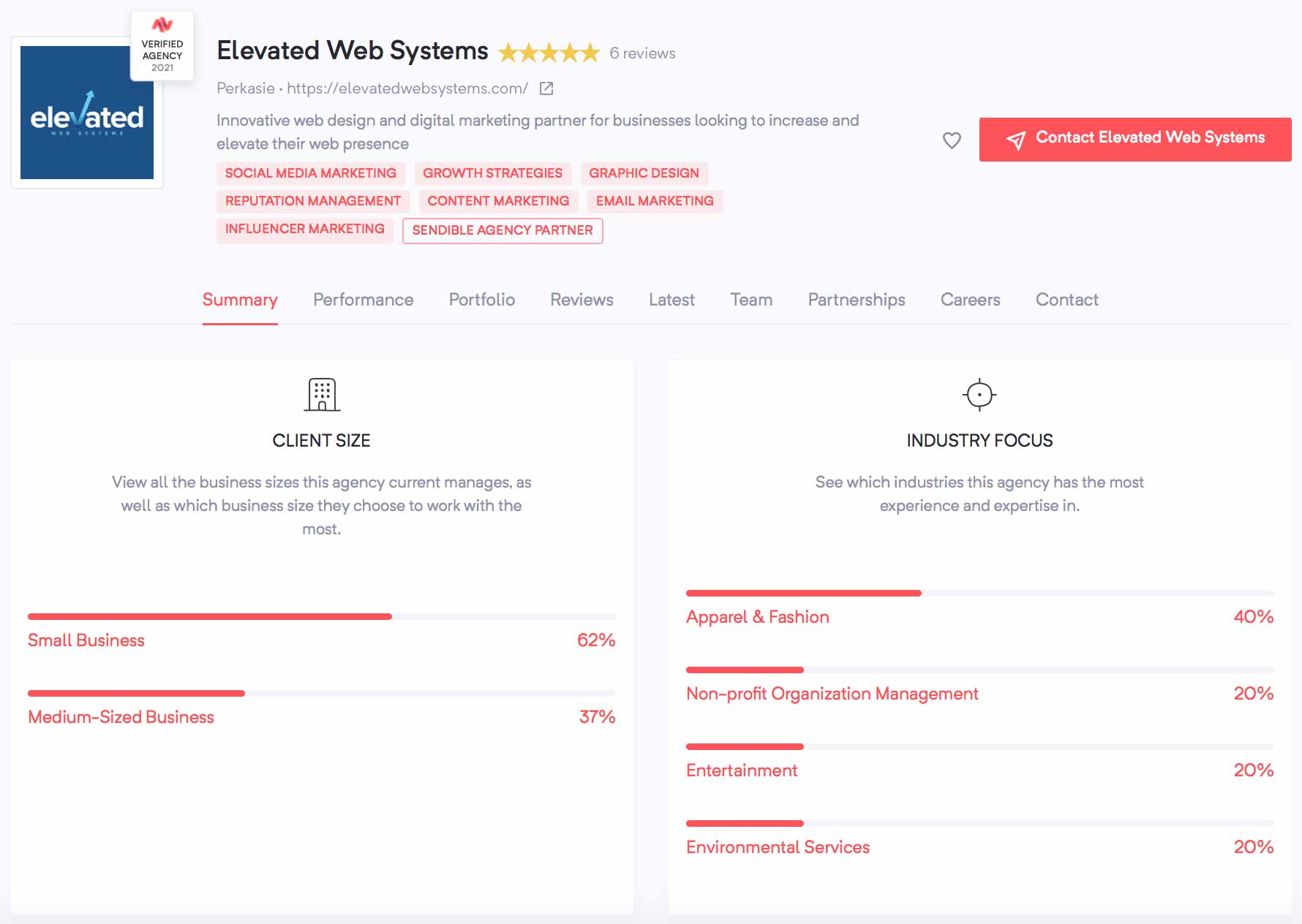 Elevated Web Systems | Agency Vista