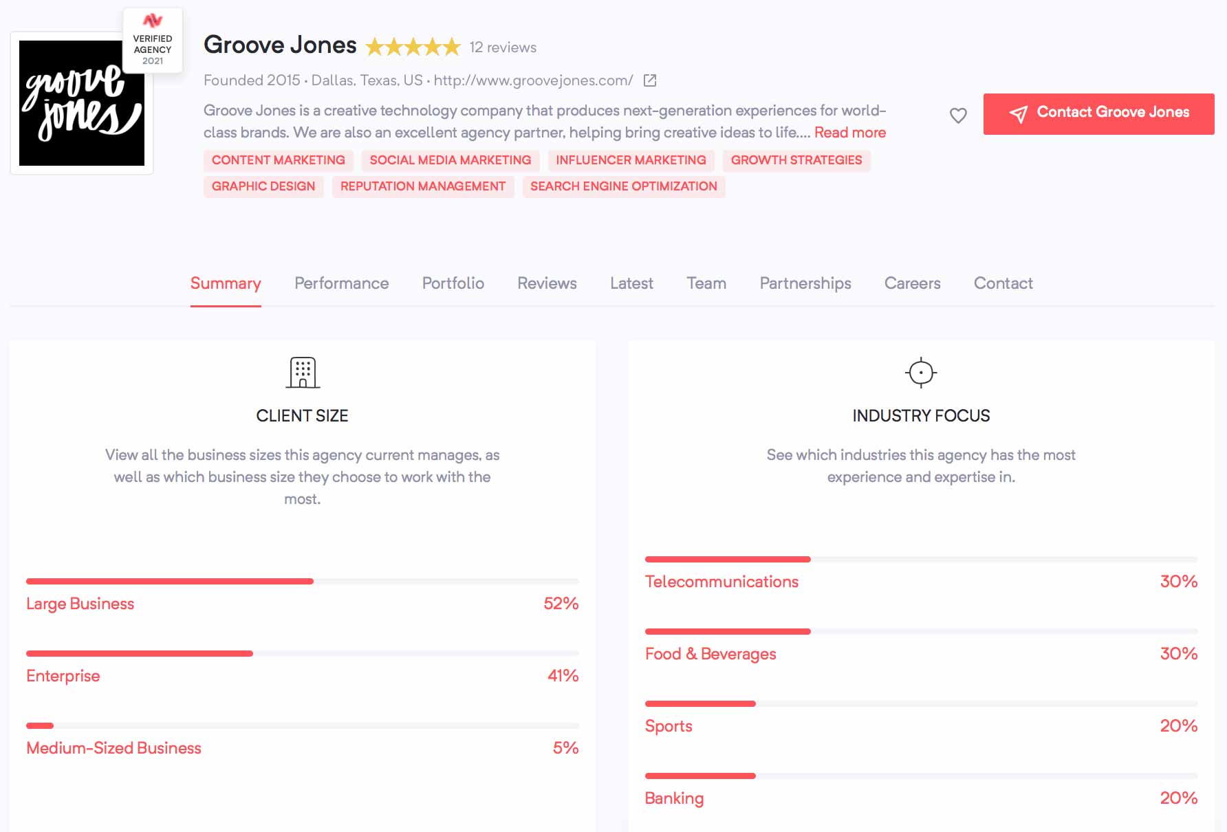 Groove Jones | Agency Vista