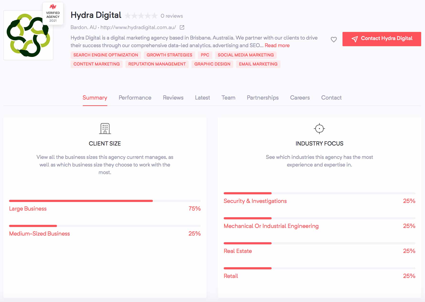 Hydra Digital | Agency Vista