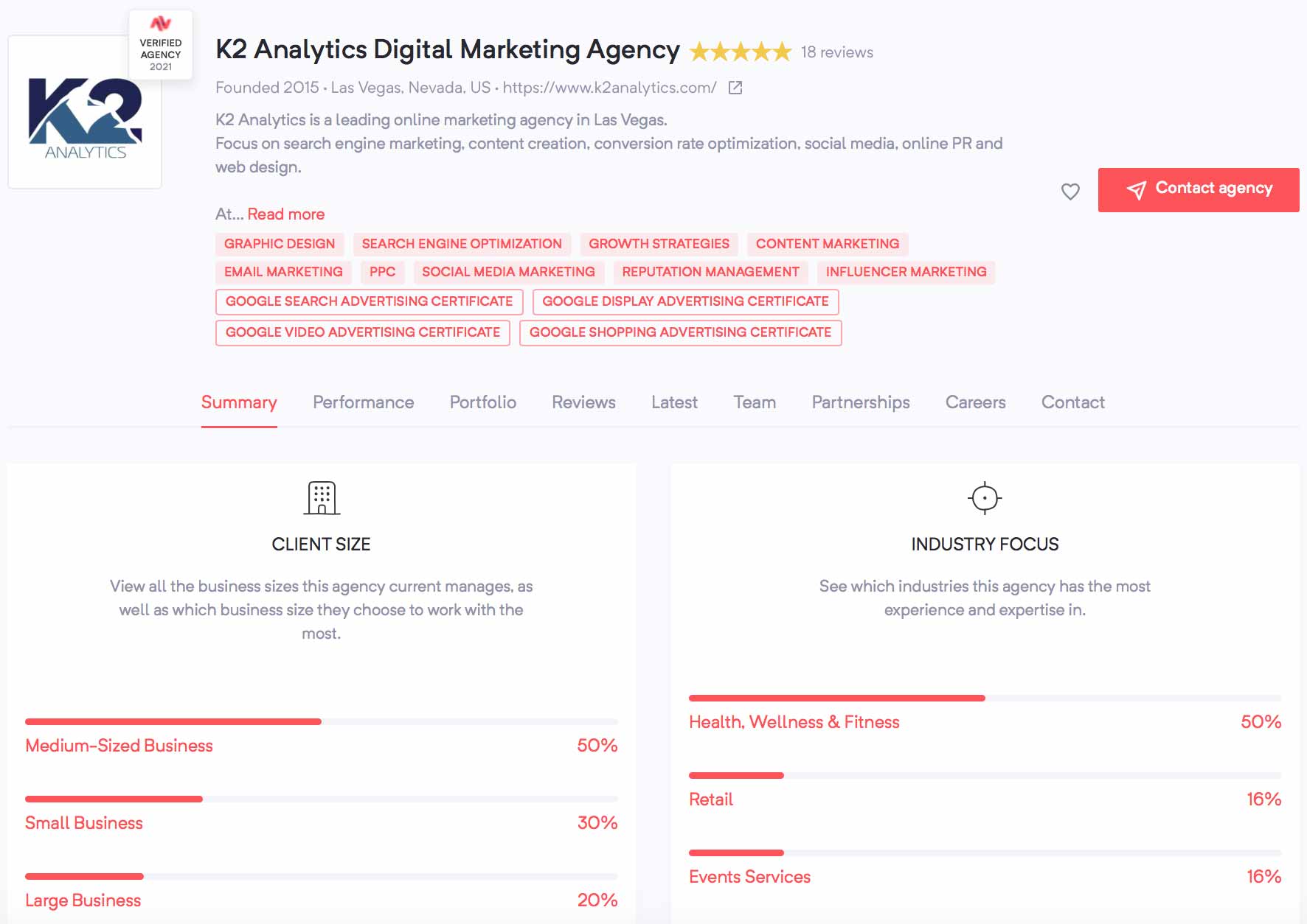 K2 Analytics Digital Marketing Agency | Agency Vista