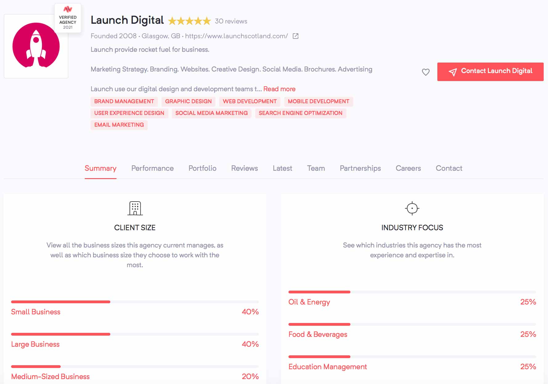 Launch Digital | Agency Vista