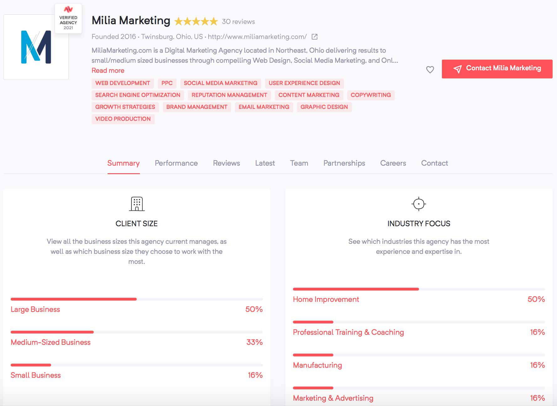 Milia Marketing | Agency Vista