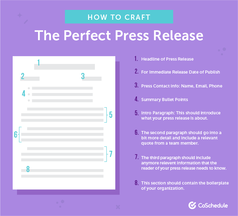 Press Releases for Marketing Agencies | CoSchedule | Agency Vista