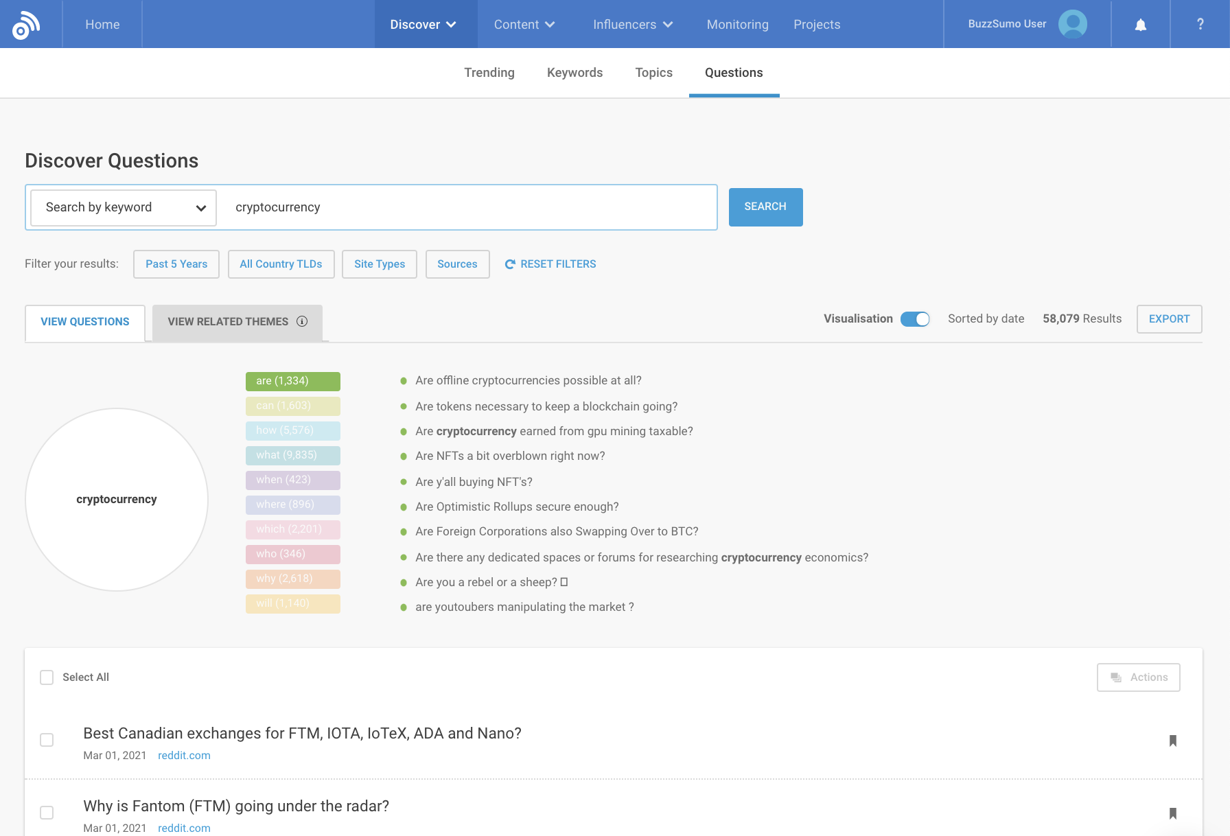 Content Marketing Tool | BuzzSumo | Agency Vista