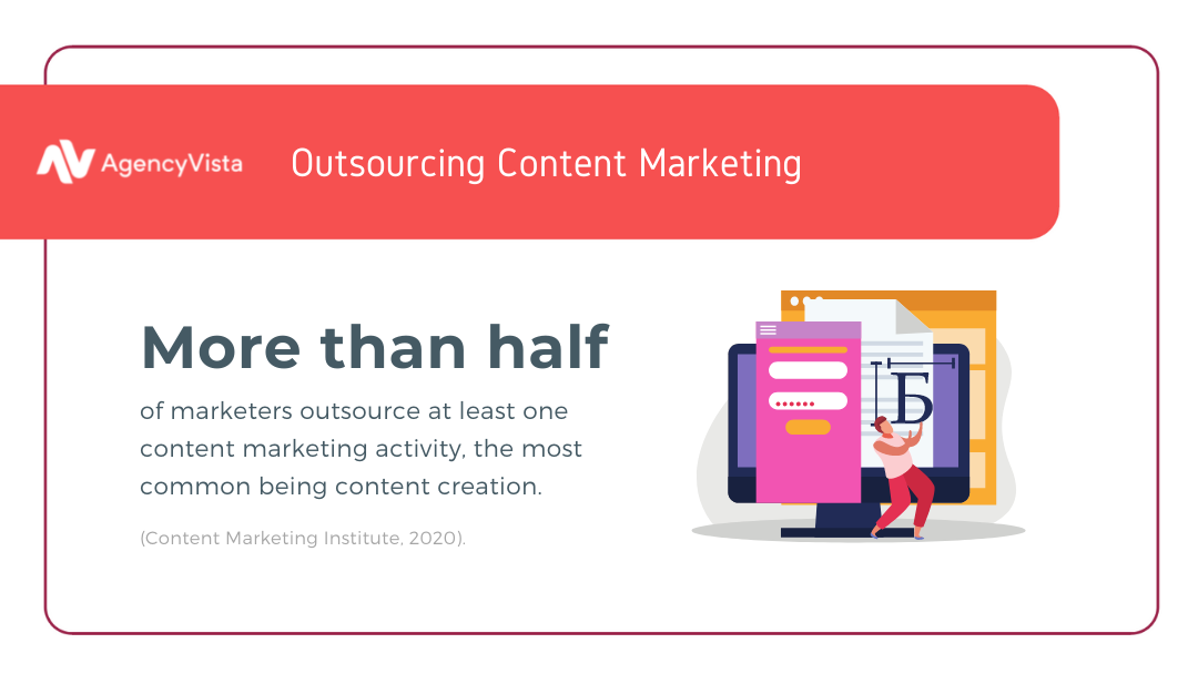 Digital Asset Management | Outsource Content Marketing | Agency Vista