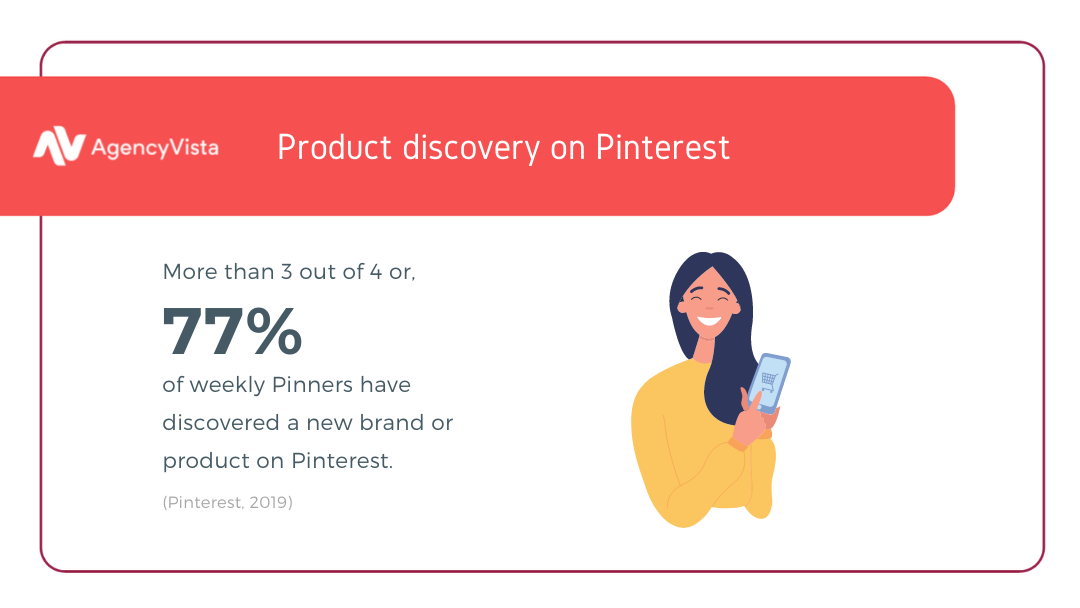 Pinterest Stats | Agency Vista