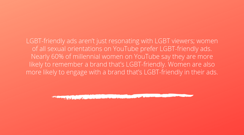 YouTube LGBT-friendly Ads Stat | ZoomInfo | Agency Vista