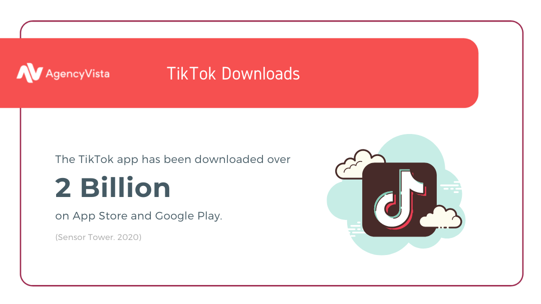 Get followers on Tiktok - App Downloads - Agency Vista