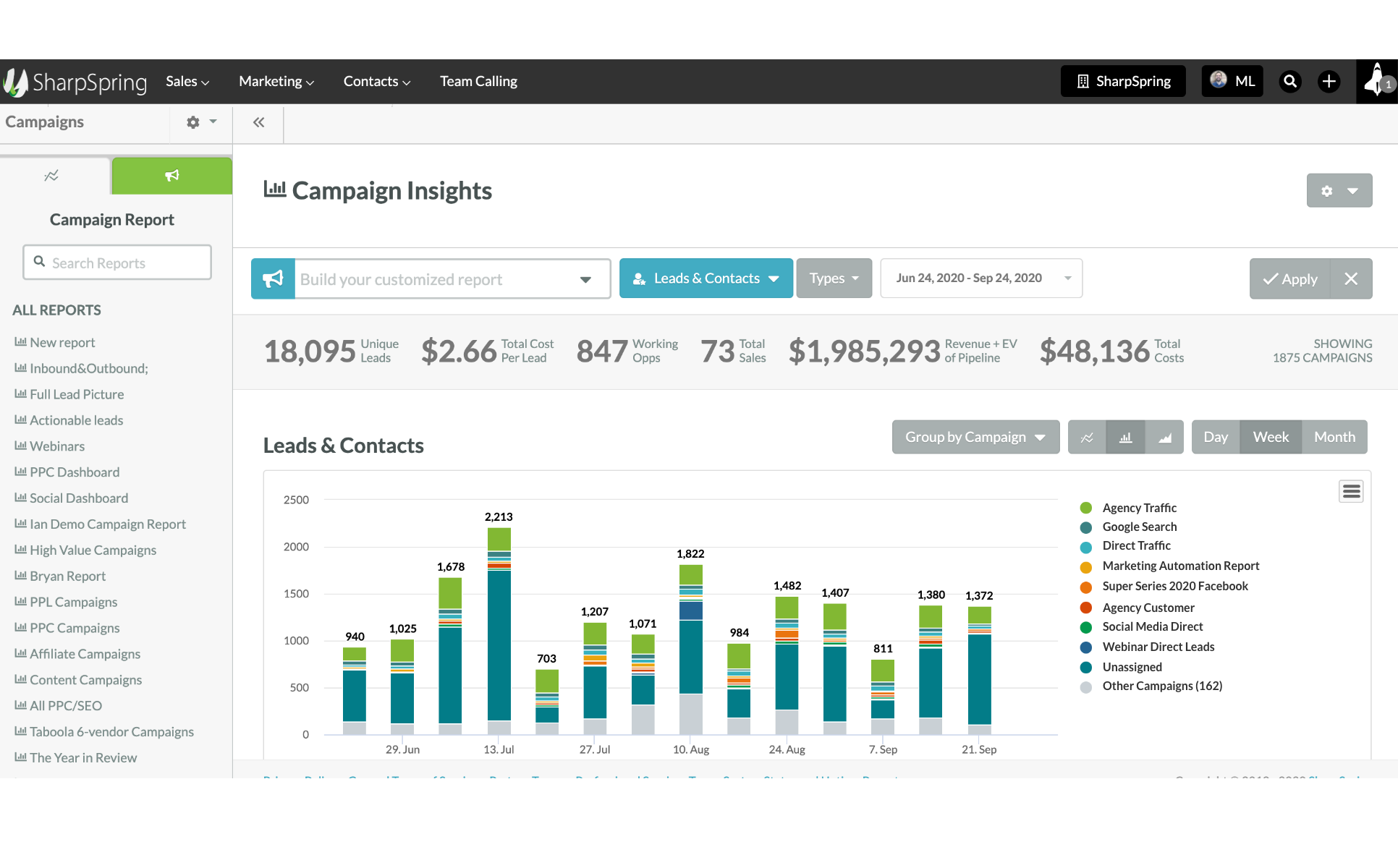 CRM Lead Generation: SharpSpring