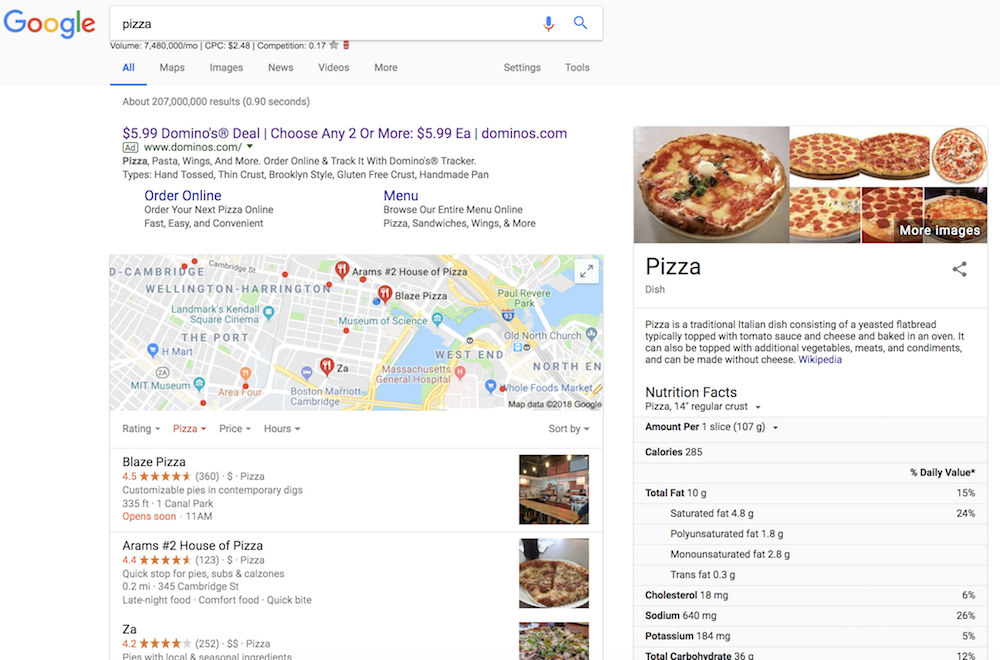 Local SEO: Pizza Delivery | Agency Vista