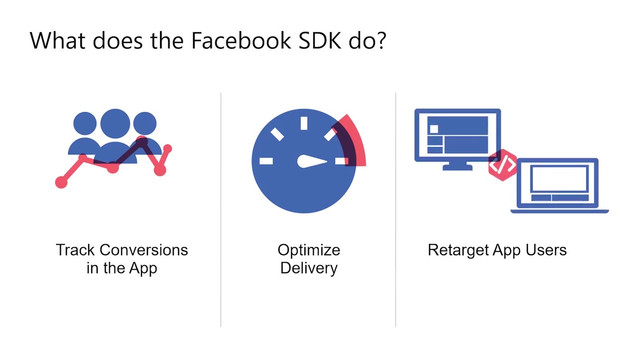 Facebook SDK | Agency Vista