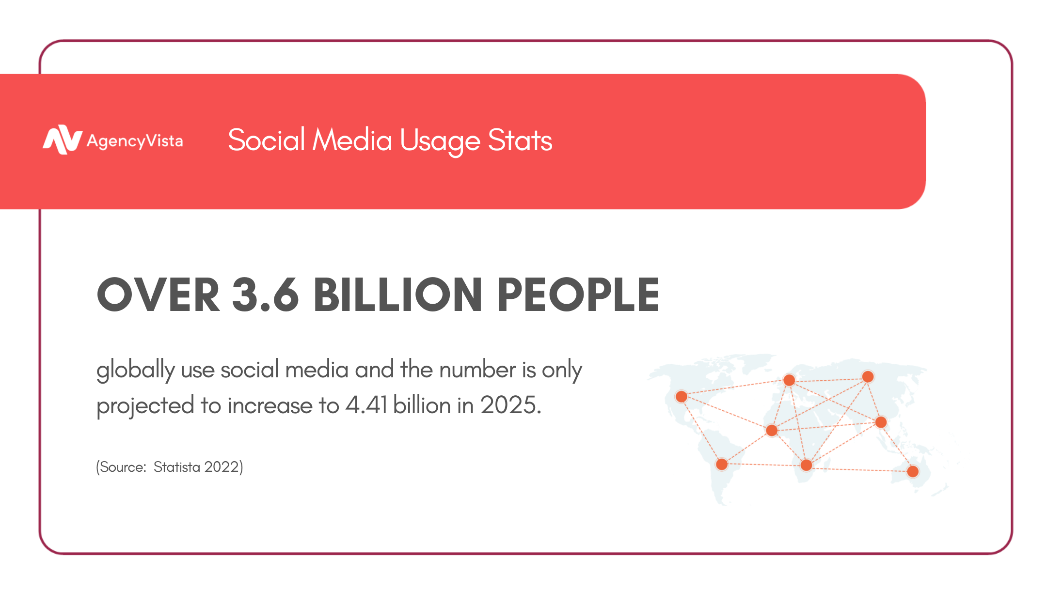 Number of social network users worldwide from 2017 to 2025 | Statista | Agency Vista