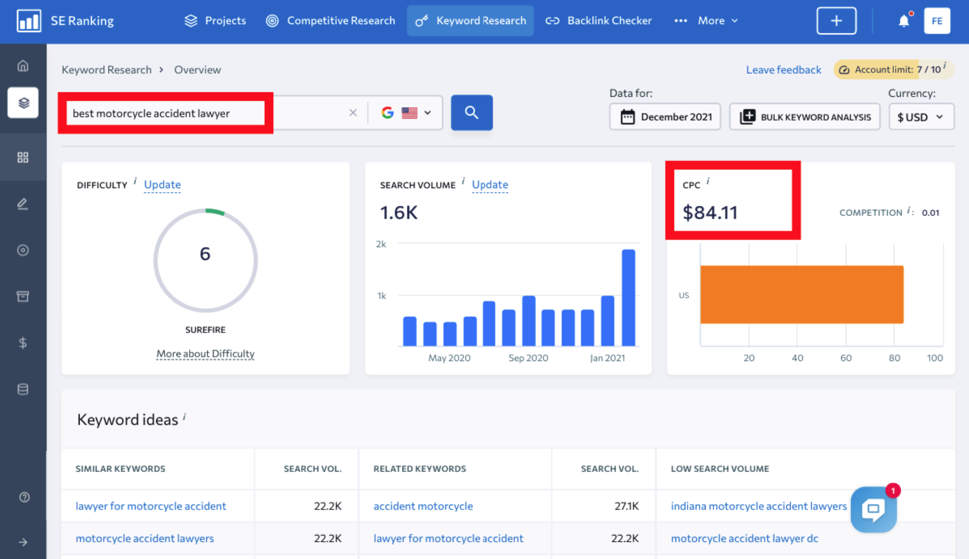 SE Ranking | Keyword Research 