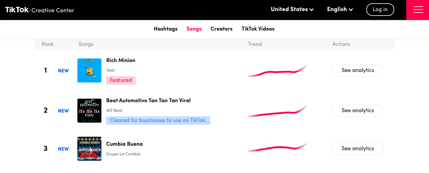 How Much Does TikTok Pay for Views in 2022 | Use a fun and trending audio