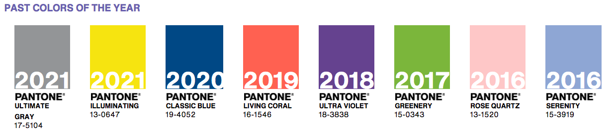 Pantone's Color of the Year | Past colors of the year | Pantone.com