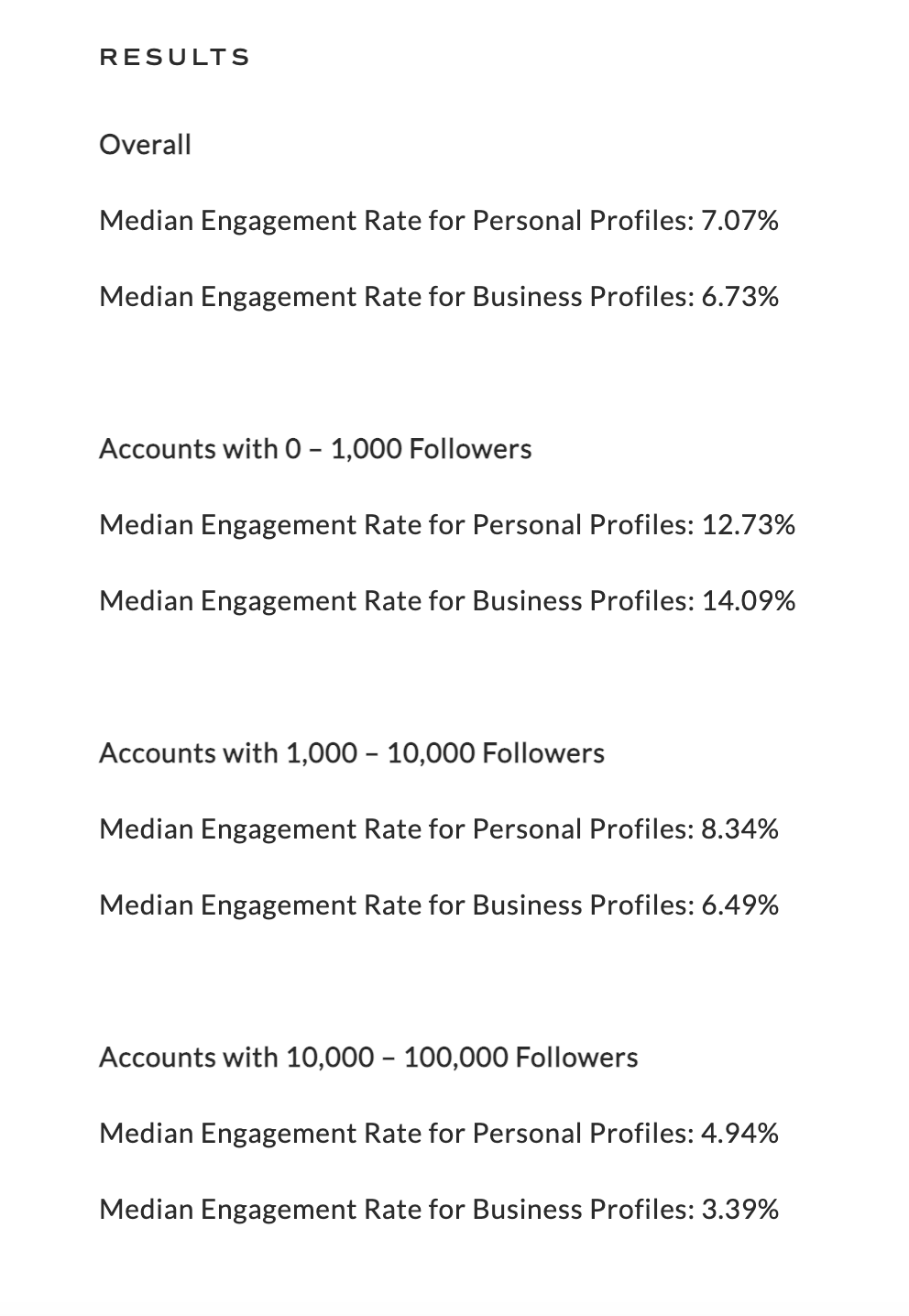Business vs. Creator Account on Instagram 2023 | Agency Vista