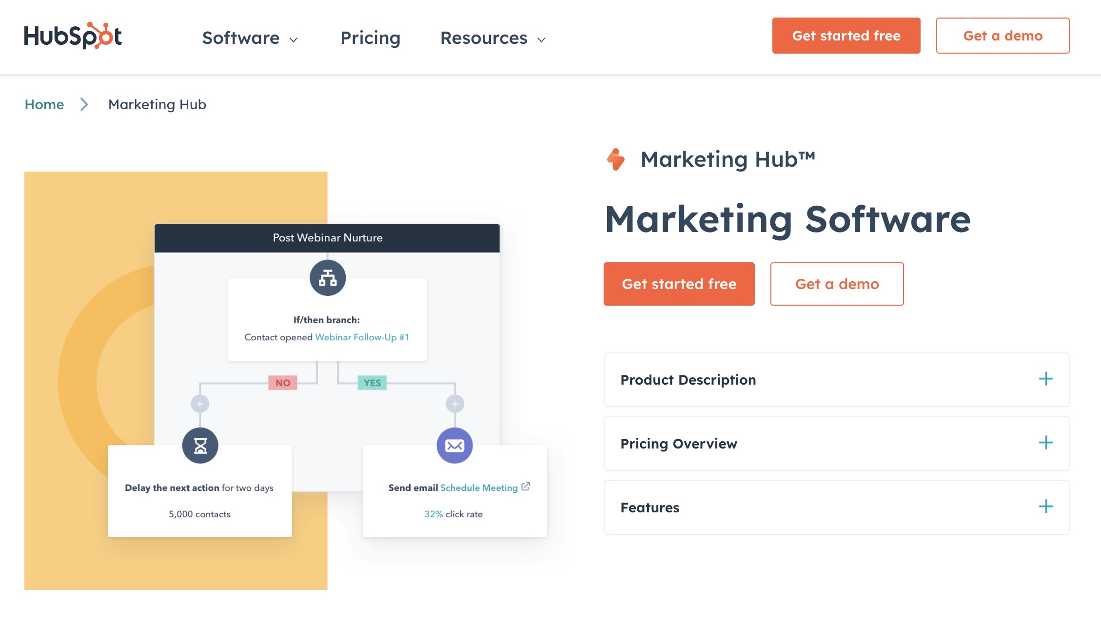 digital marketing software for agencies Hubspot Marketing Hub | Agency Vista